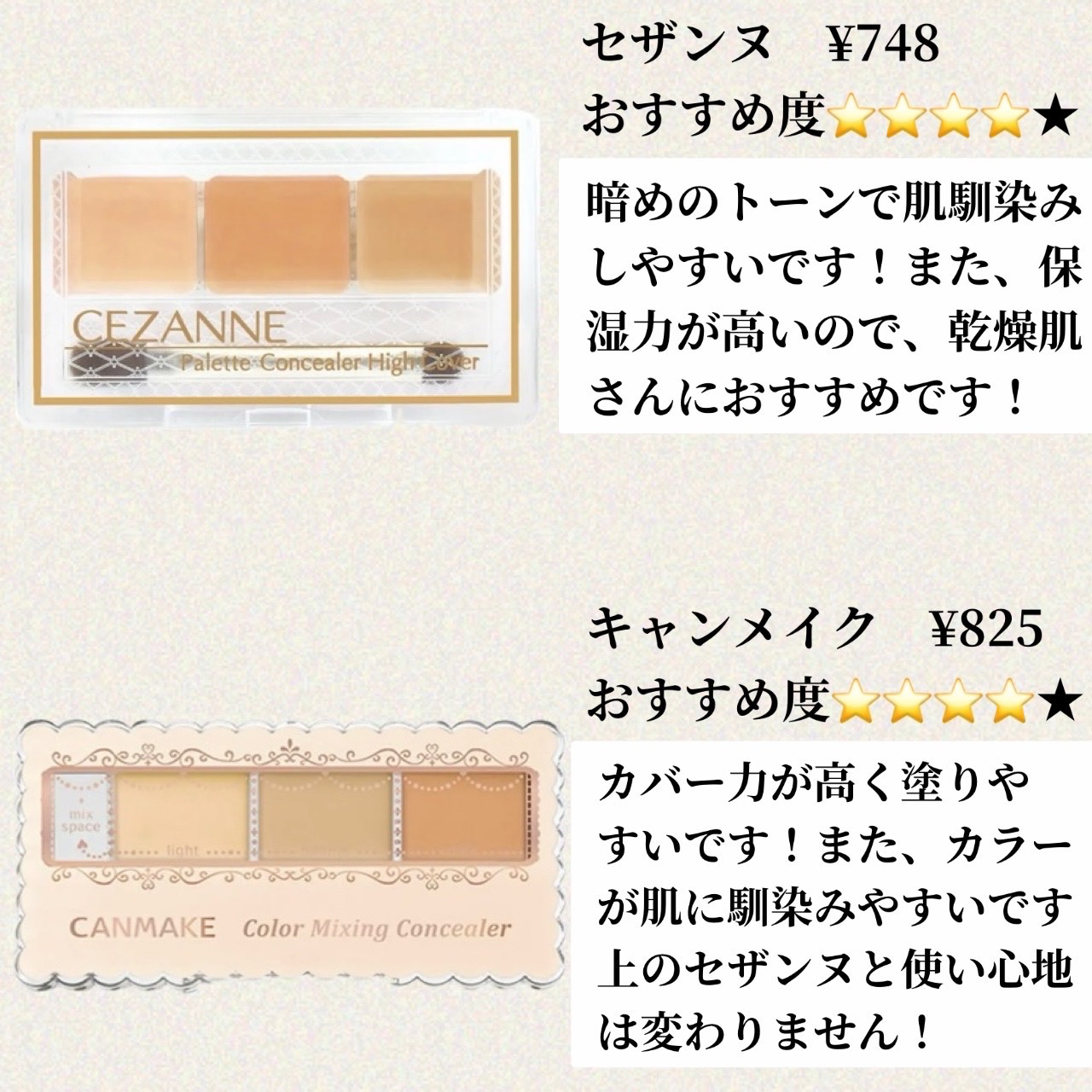 カラーミキシングコンシーラー/キャンメイク/パレットコンシーラーを使ったクチコミ（3枚目）