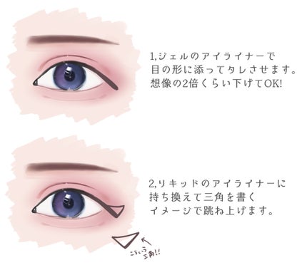 クリーミータッチライナー/キャンメイク/ジェルアイライナーを使ったクチコミ(3枚目)