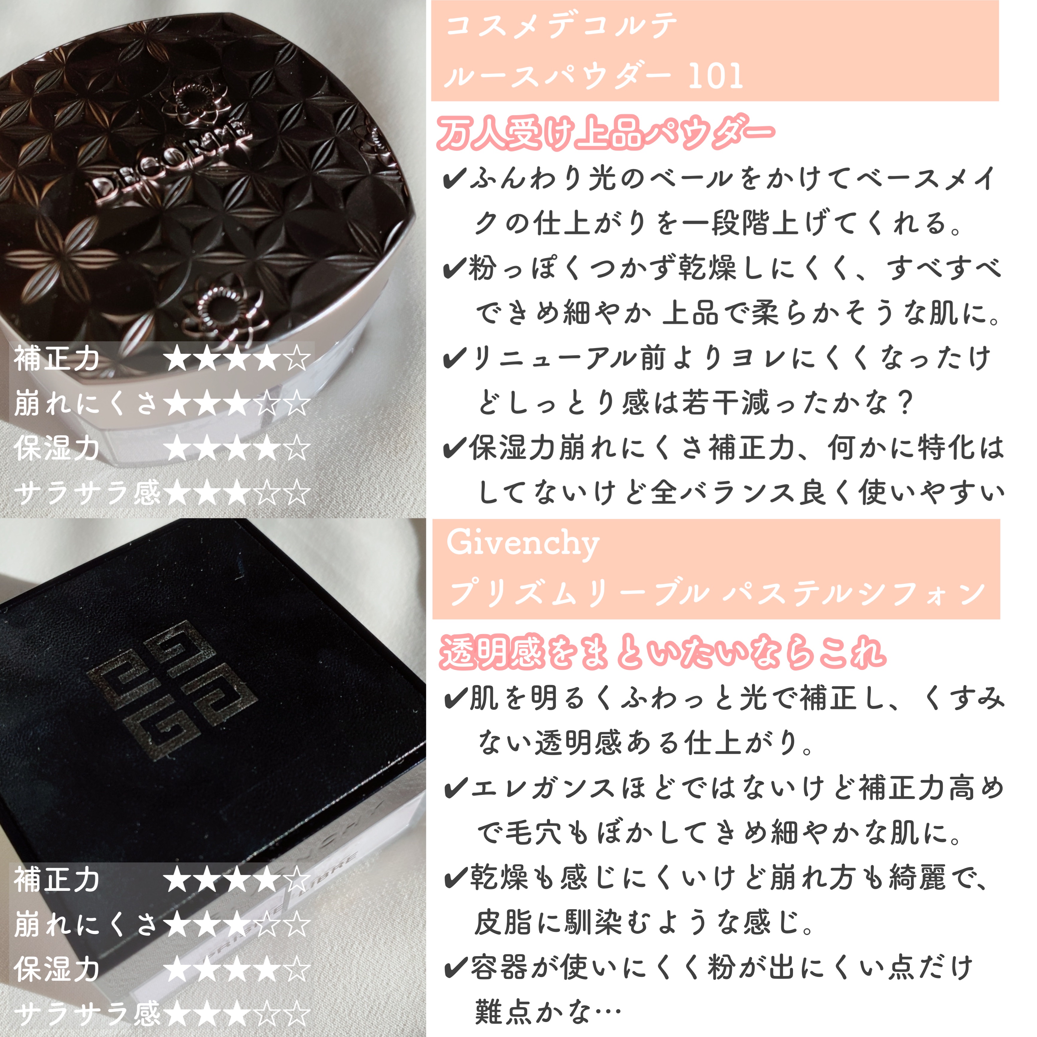 ウルトラ HD セッティングパウダー/MAKE UP FOR EVER/ルースパウダーを使ったクチコミ（3枚目）