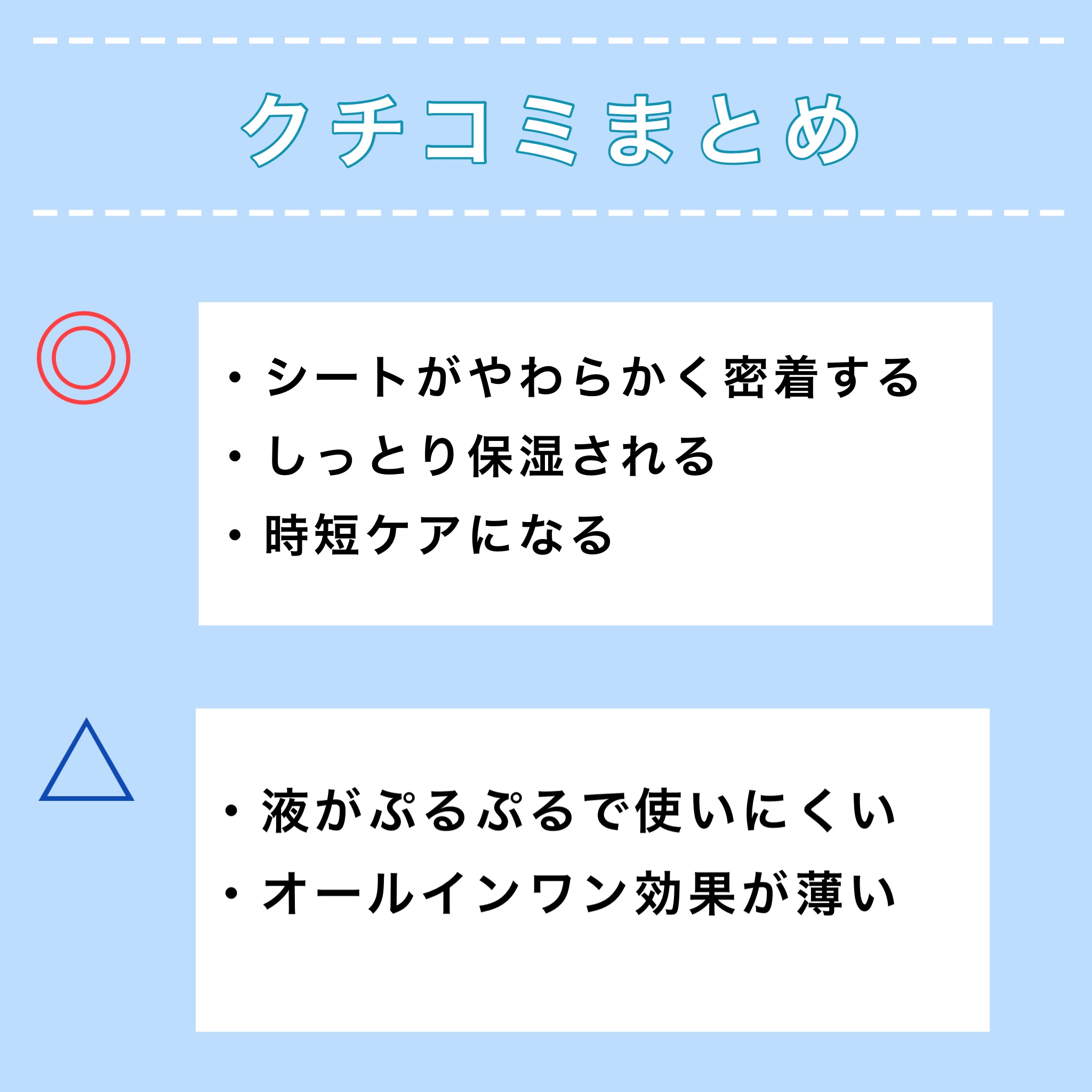 デイリーケアマスク モイスチャー/RISM/シートマスク・パックを使ったクチコミ（3枚目）