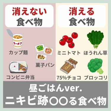 あなたの肌に合ったスキンケア💐コーくん on LIPS 「ニキビ跡が〇〇る食材とは！？..あなたの肌荒れが治らない原因を..」（3枚目）