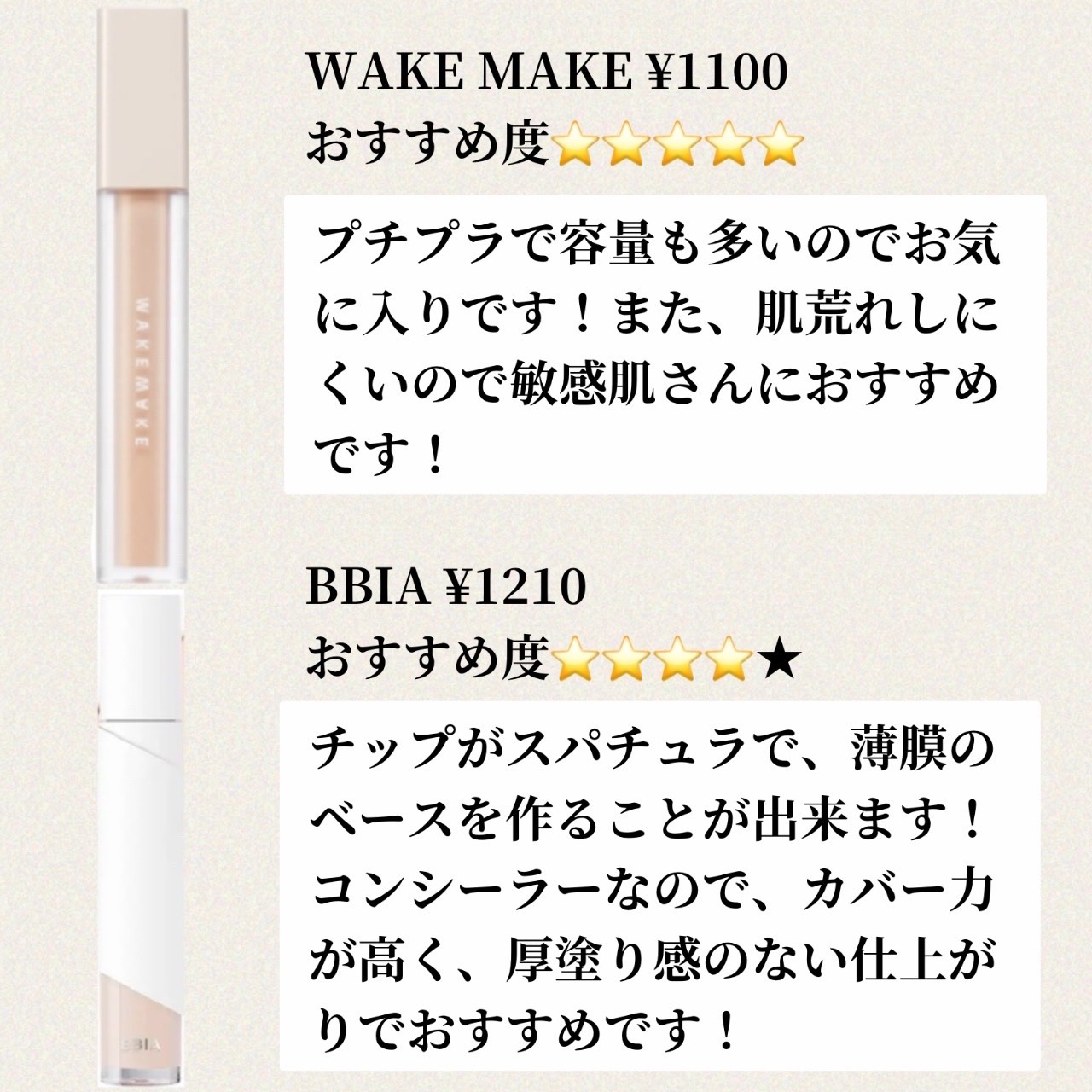 ダブル ロングウェアー カバー コンシーラー/PERIPERA/リキッドコンシーラーを使ったクチコミ（3枚目）