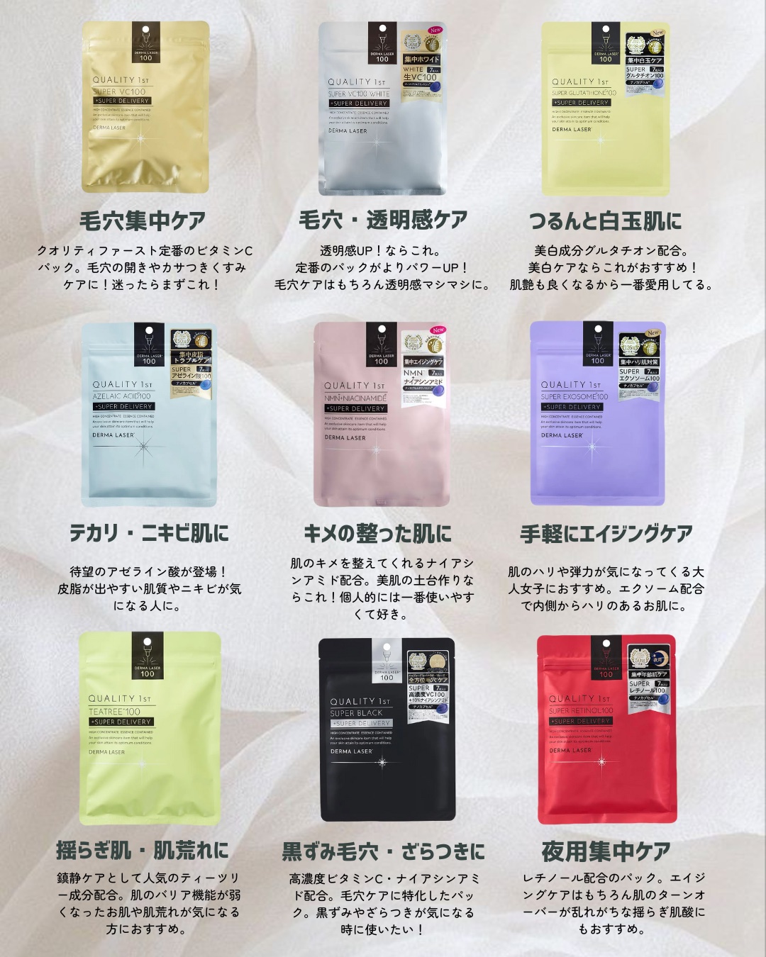 ダーマレーザースーパーVC100マスク/クオリティファースト/シートマスク・パックを使ったクチコミ（3枚目）