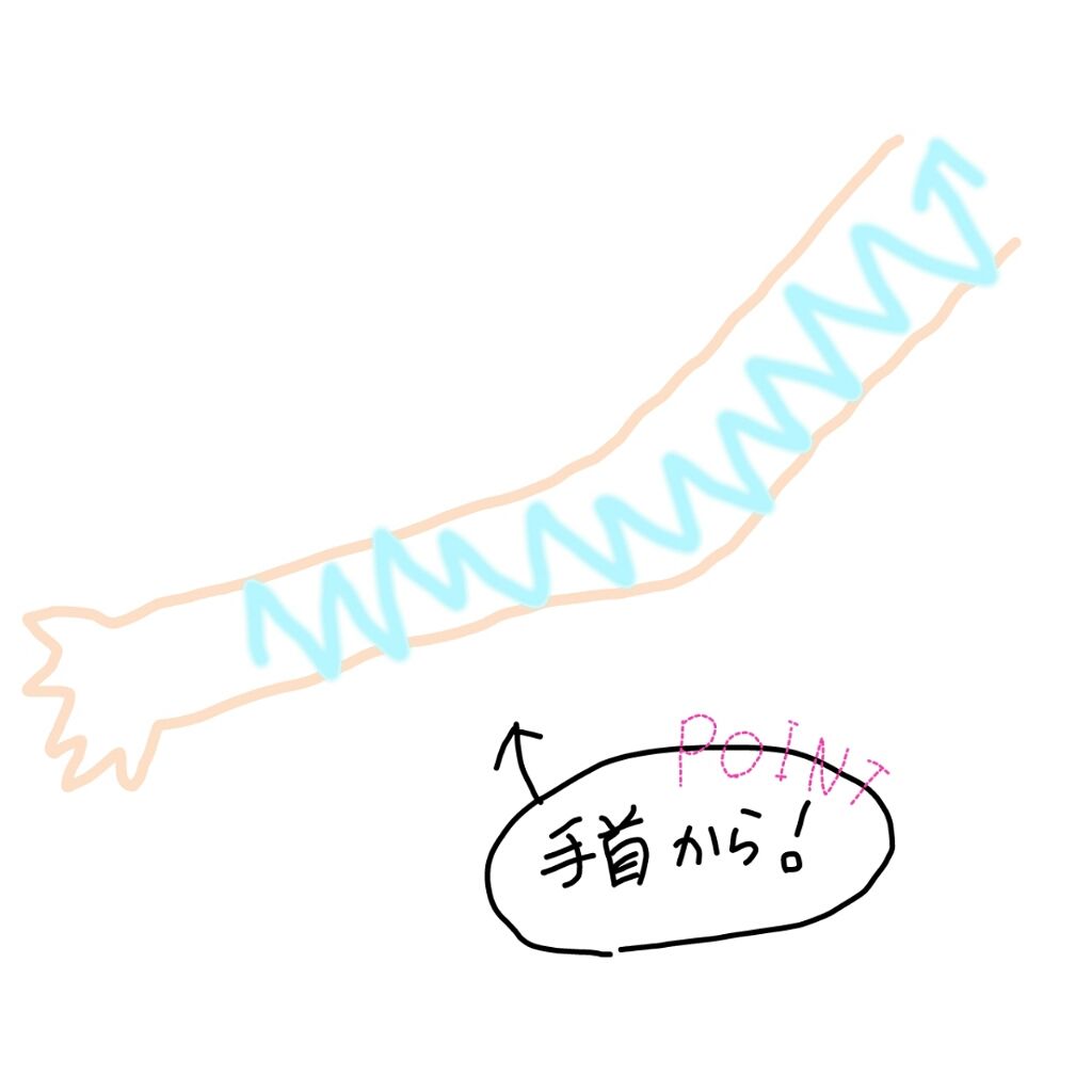 ニベアサン ウォータージェル クイックローション/ニベア/日焼け止め・UVケアを使ったクチコミ(3枚目)