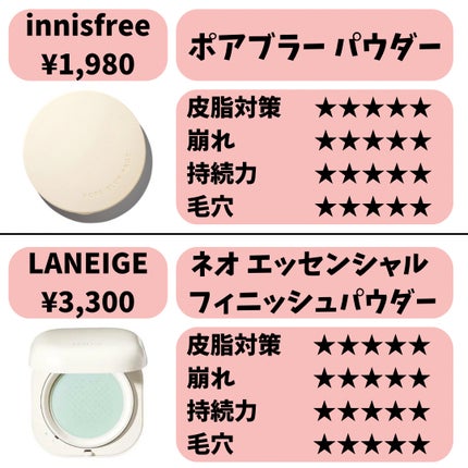 ラ プードル オートニュアンス/Elégance/プレストパウダーを使ったクチコミ(7枚目)