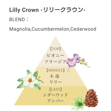 オーデコロン リリークラウン/フェルナンダ/香水(レディース)を使ったクチコミ(2枚目)