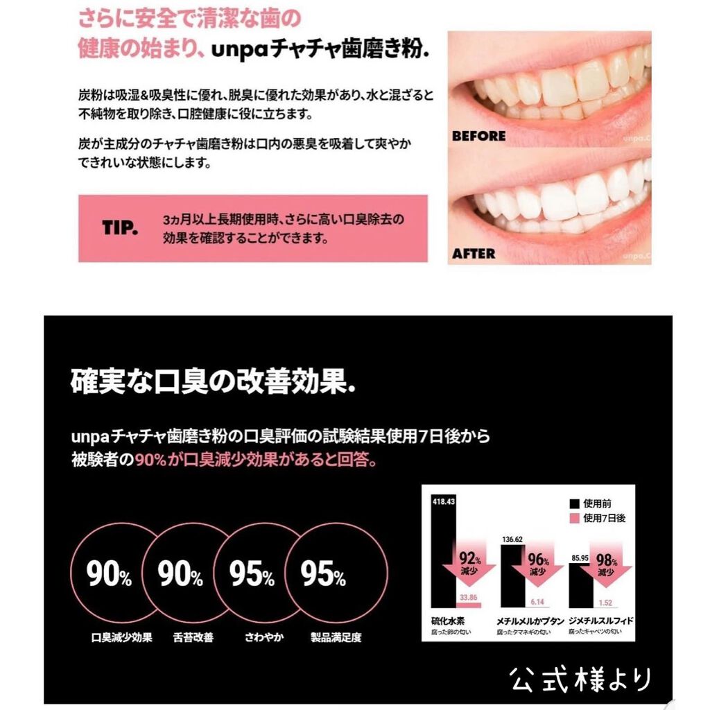Cha Cha Whitening/chacha/歯磨き粉を使ったクチコミ(9枚目)