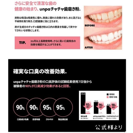 Cha Cha Whitening/chacha/歯磨き粉を使ったクチコミ(9枚目)