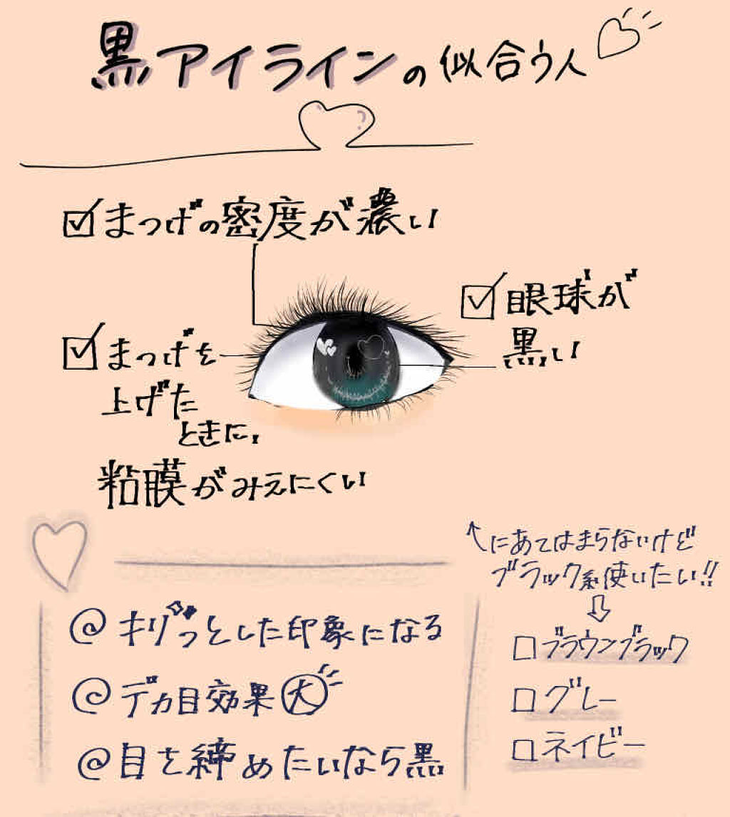 EYE OPENING LINER/UZU BY FLOWFUSHI/リキッドアイライナーを使ったクチコミ（2枚目）