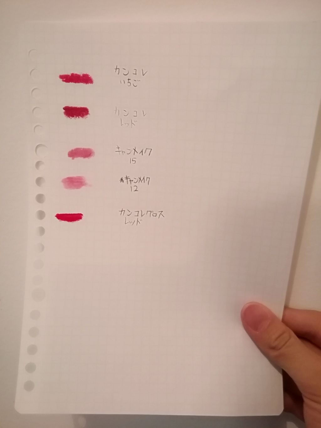 ステイオンバームルージュ/キャンメイク/口紅を使ったクチコミ（3枚目）