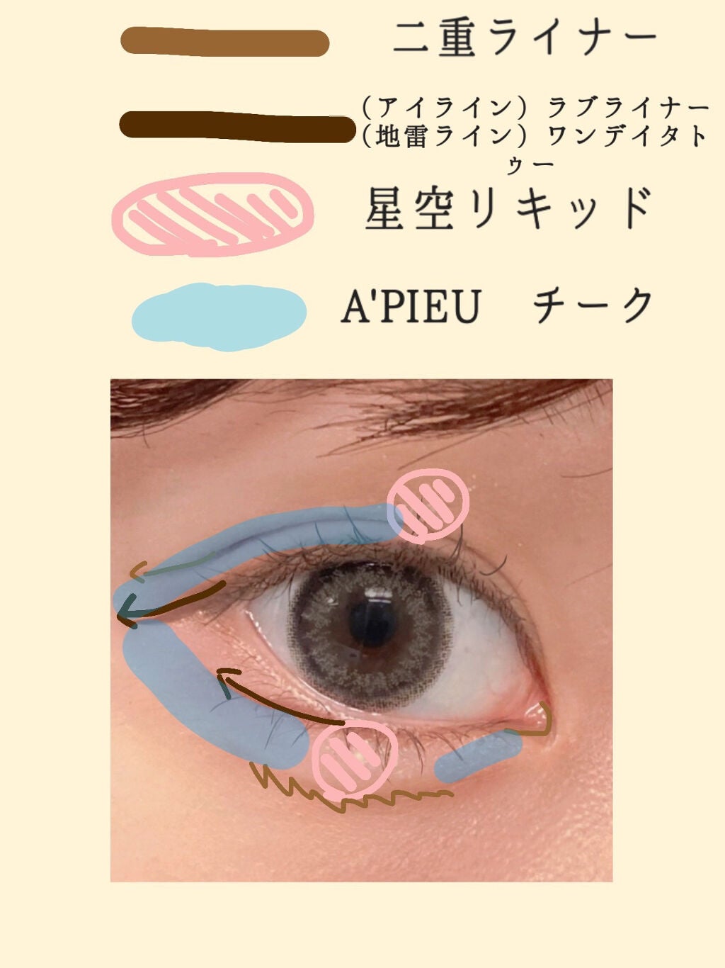 ジェルアイライナー/CEZANNE/ジェルアイライナーを使ったクチコミ(3枚目)