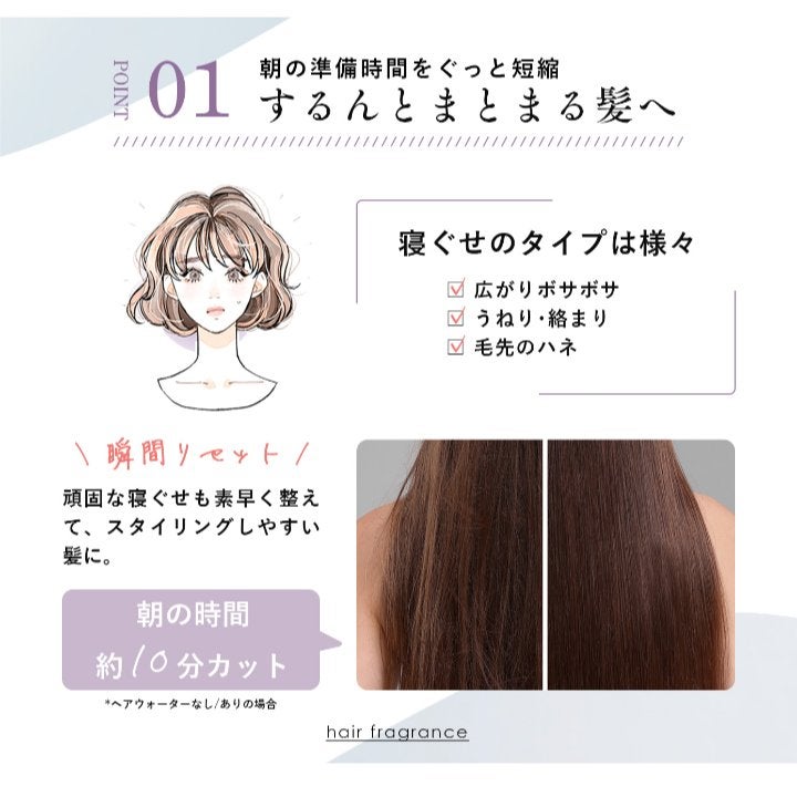 ヘアウォーター/ALLNA ORGANIC/ヘアミストを使ったクチコミ(5枚目)