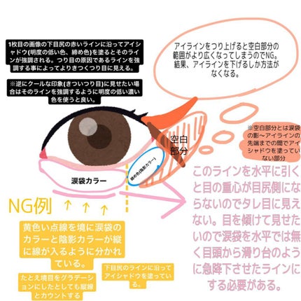 スムースリキッドアイライナー スーパーキープ/ヒロインメイク/リキッドアイライナーを使ったクチコミ(4枚目)