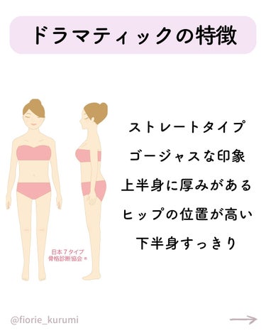 kurumi【柏】パーソナルカラーアナリスト on LIPS 「7タイプ骨格診断では身体の厚みや全身バランス、ボディラインから..」（7枚目）