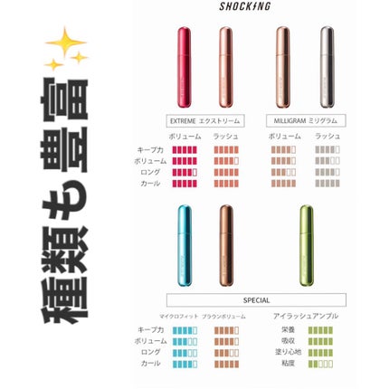 ザショッキングカラ/TONYMOLY/マスカラを使ったクチコミ(4枚目)