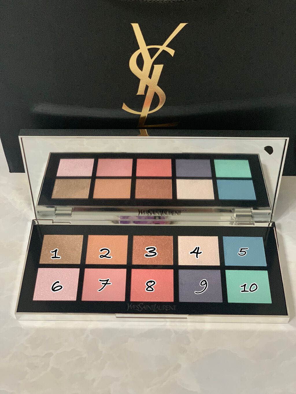 サンプル/Dior/トライアルキットを使ったクチコミ(3枚目)