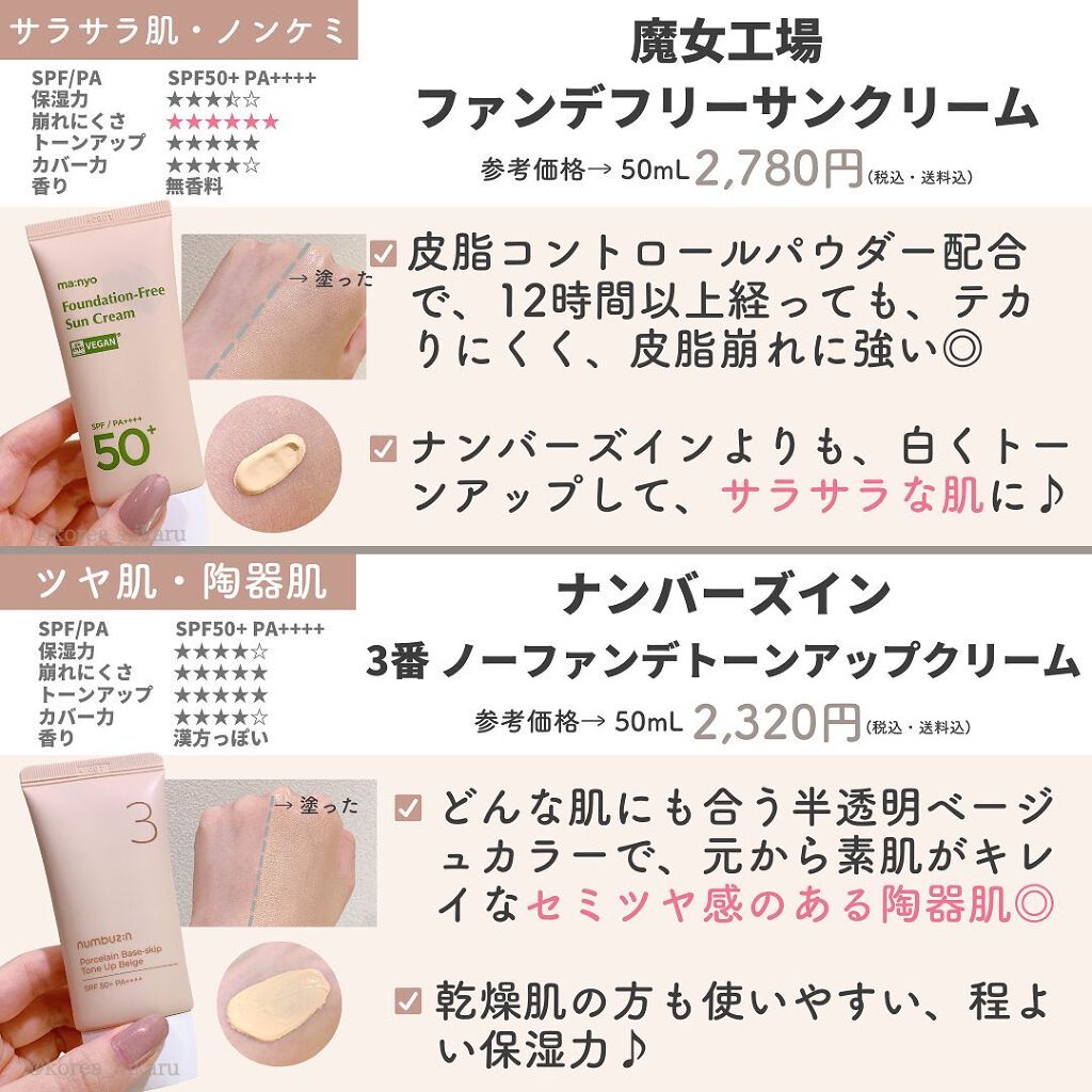 マイルド シカ サンスクリーン SPF50+ / PA++++/innisfree/日焼け止めクリームを使ったクチコミ（3枚目）