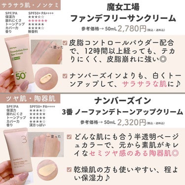 マイルド シカ サンスクリーン SPF50+ / PA++++/innisfree/日焼け止め・UVケアを使ったクチコミ（3枚目）