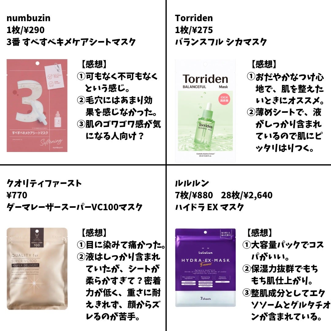 トリデン ダイブインマスクパック/Torriden/シートマスク・パックを使ったクチコミ(4枚目)