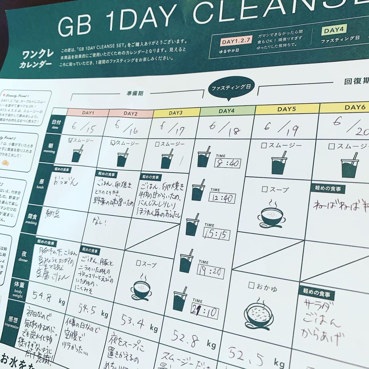 試してみた】GB 1DAY CLEANSE SET／GREEN BROTHERS | LIPS