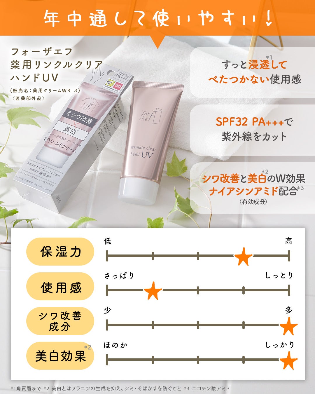 フォーザエフ 薬用 リンクルクリア ハンド UV /ナリスアップ/ハンドクリームを使ったクチコミ(2枚目)