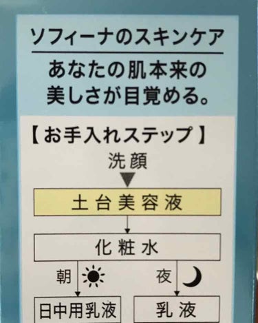 ベースケア エッセンス ＜土台美容液＞/SOFINA iP/美容液を使ったクチコミ（3枚目）