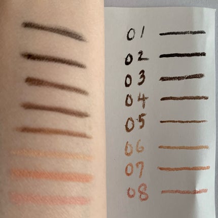 みしこ on LIPS 「全8色レビューデイジーク新作アイライナー✂ーーーーーーーーーー..」(8枚目)