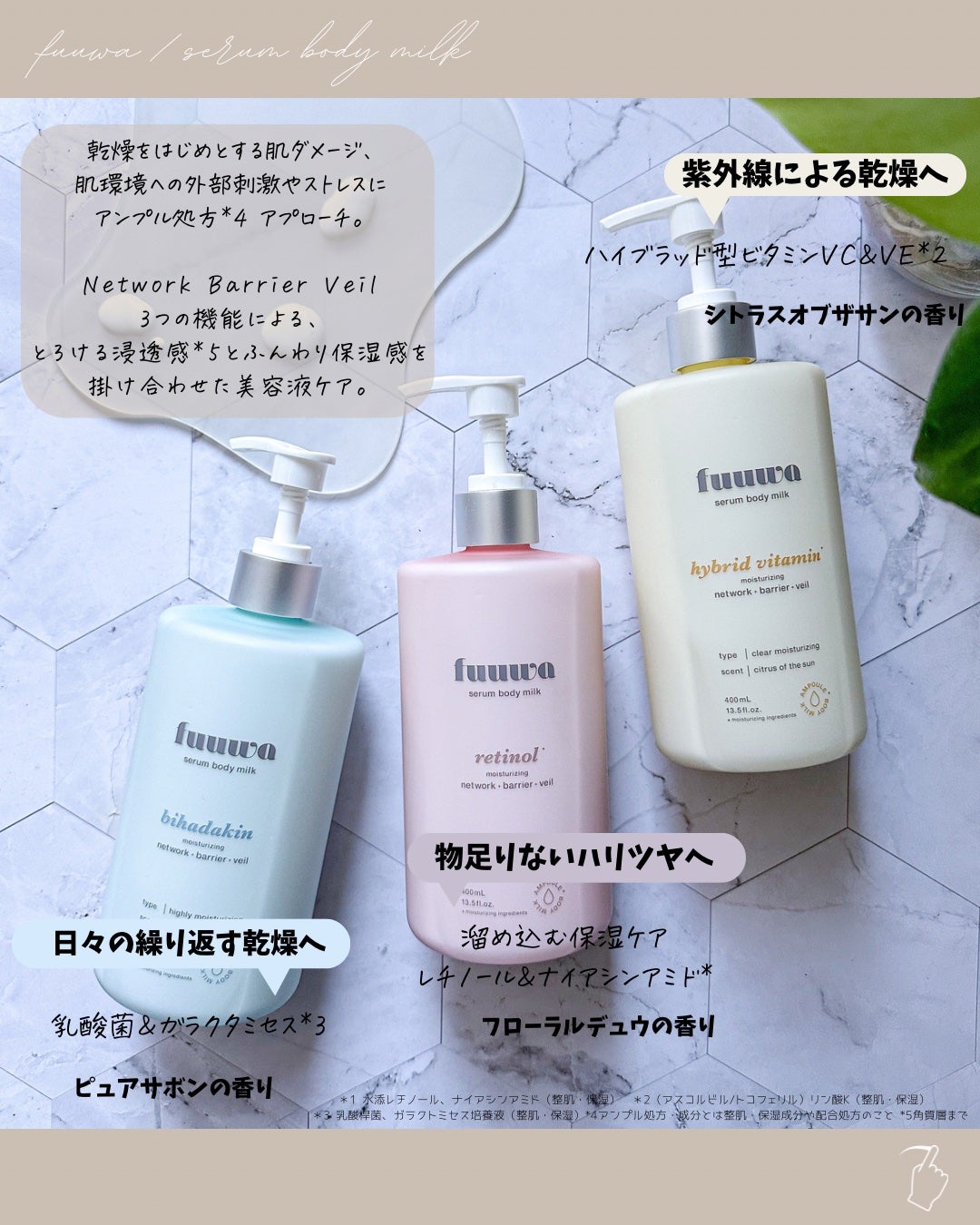 美容液ボディミルク レチノール/fuuwa/ボディミルクを使ったクチコミ(2枚目)