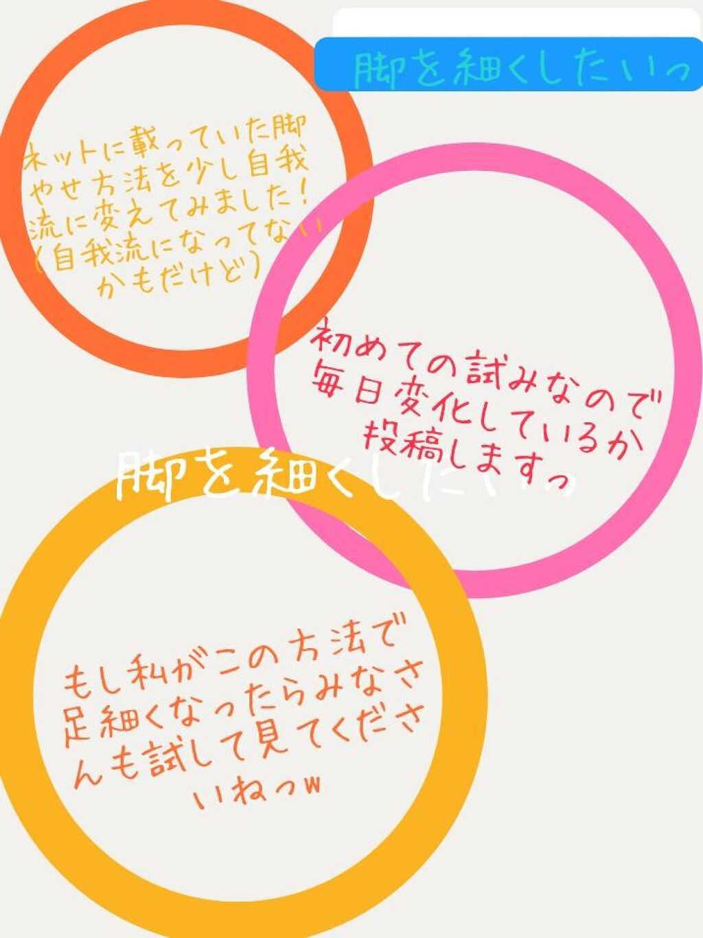 あす です︎︎☁︎︎ on LIPS 「こんばんは!あすです︎︎☁︎︎これが初投稿になるのですが…汚い..」(1枚目)