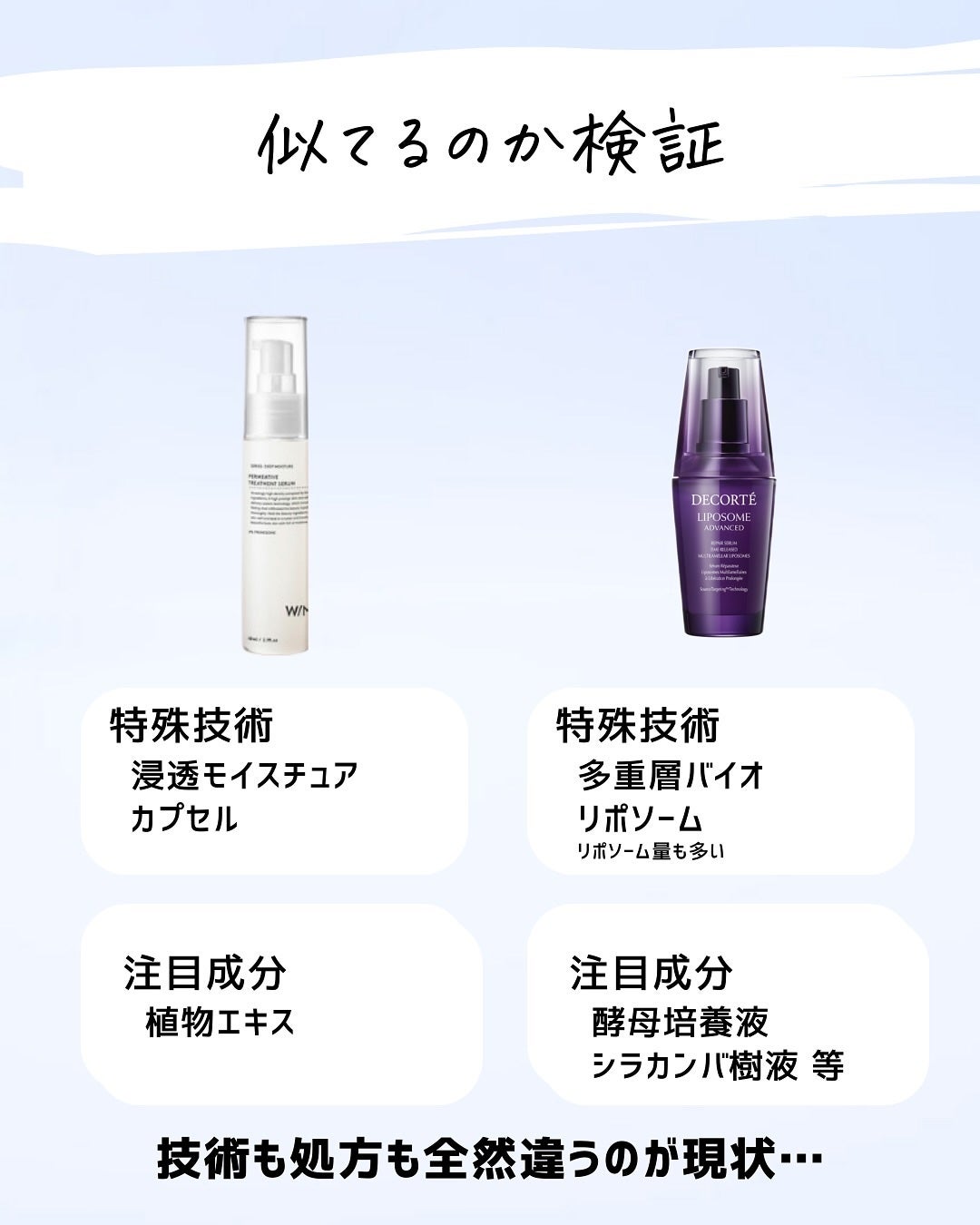 とまと村長@化粧品研究者 on LIPS 「リポソーム、実は奥が深い!マツキヨの美容液もお得だけどコスデコ..」(7枚目)