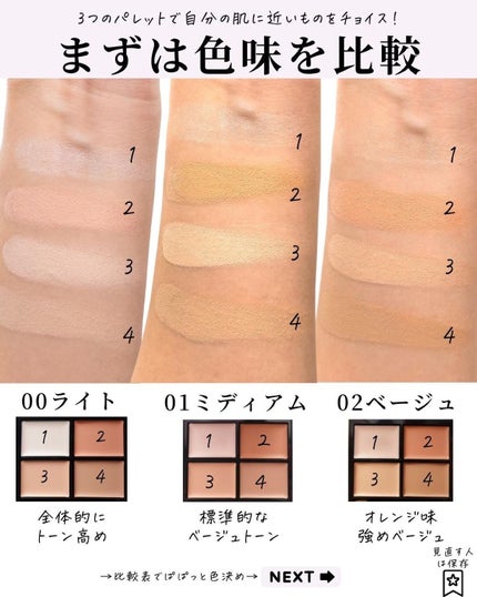 トーンパーフェクティング パレット/DECORTÉ/パレットコンシーラーを使ったクチコミ(4枚目)