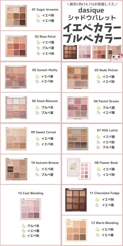 ベターザンパレット/rom&nd/アイシャドウパレットを使ったクチコミ(5枚目)