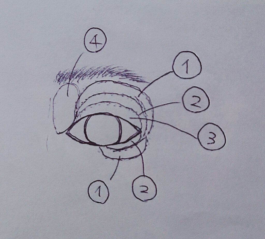 スムースリキッドアイライナー スーパーキープ/ヒロインメイク/リキッドアイライナーを使ったクチコミ(3枚目)