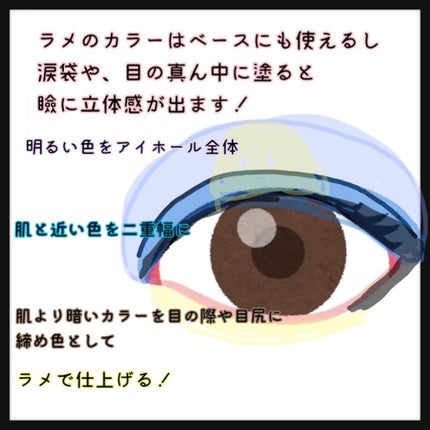 プロ アイ パレット/CLIO/アイシャドウパレットを使ったクチコミ(6枚目)