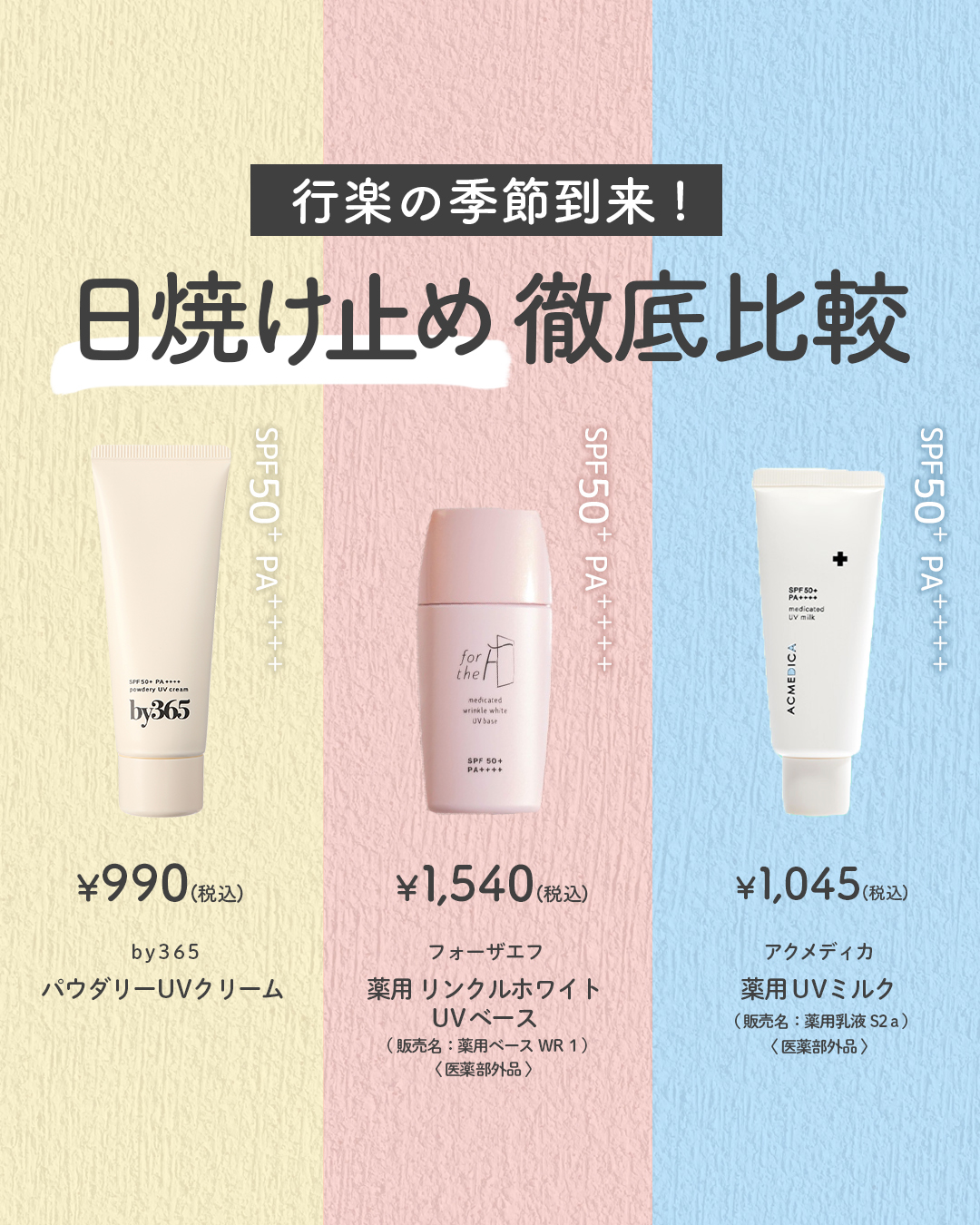 アクメディカ　薬用　UVミルク/ナリスアップ/日焼け止めミルクを使ったクチコミ（1枚目）