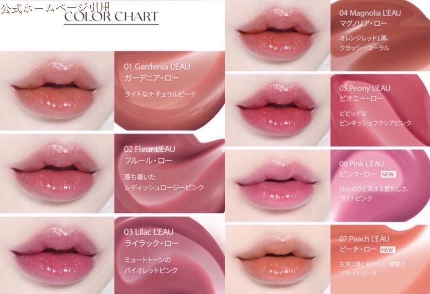 ローティント/BBIA/リップティントを使ったクチコミ（3枚目）