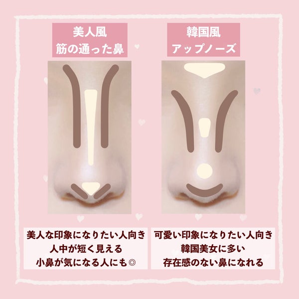 シェーディングパウダー/キャンメイク/シェーディング by ぽん