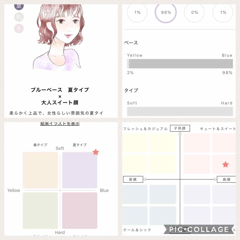 ORBISアプリ/オルビス/その他を使ったクチコミ（2枚目）