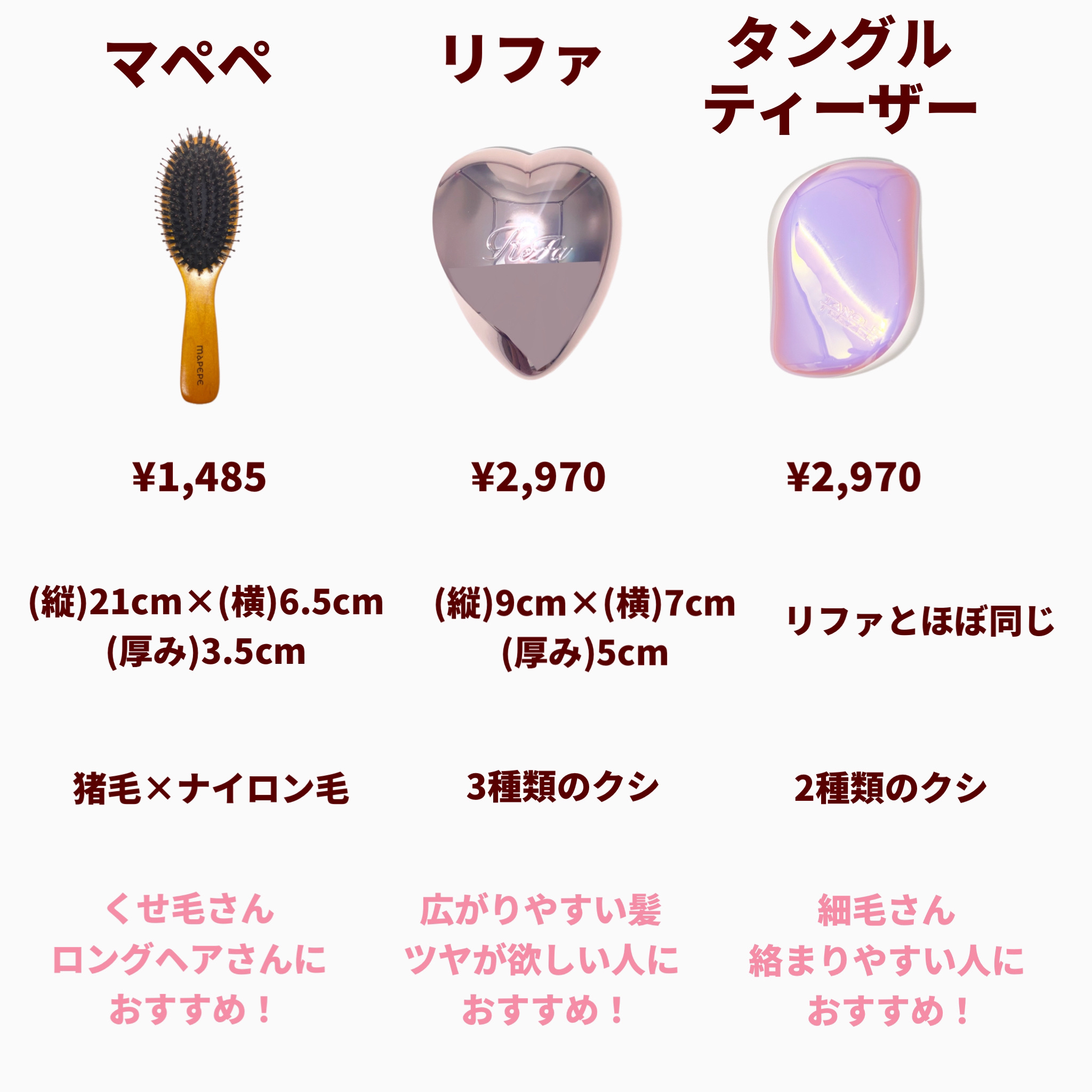 コンパクトスタイラー/TANGLE TEEZER/ヘアブラシを使ったクチコミ（2枚目）