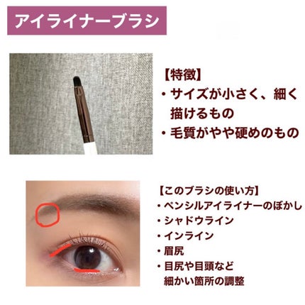 SIXPLUS エレガンスシリーズ ホワイトパール メイクブラシ11本セット/SIXPLUS/メイクブラシを使ったクチコミ(7枚目)