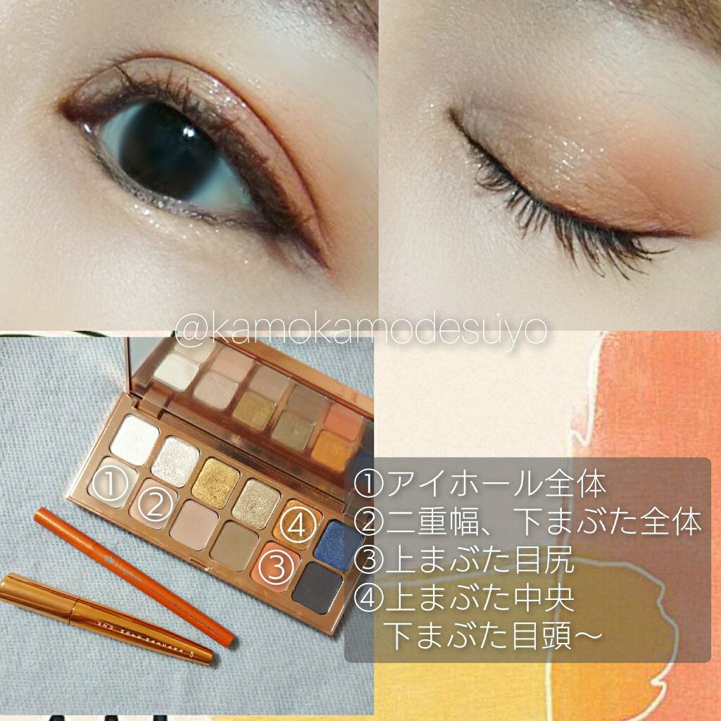 ギルディッド アーティストリー アイ シャドウ パレット/ローラ メルシエ/アイシャドウパレットを使ったクチコミ（2枚目）