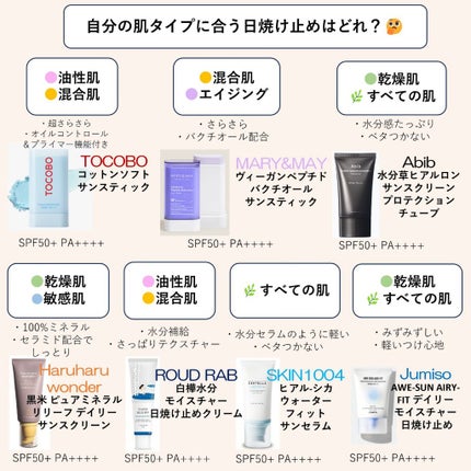 コットンソフトサンスティック/TOCOBO/日焼け止めスティックを使ったクチコミ(2枚目)