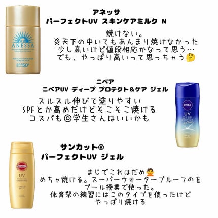 アリィー クロノビューティ ジェルUV EX/アリィー/日焼け止めジェルを使ったクチコミ(2枚目)