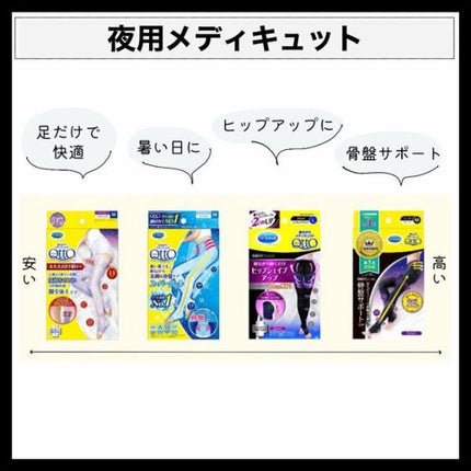 寝ながらメディキュット ロング/メディキュット/着圧ソックス・レギンスを使ったクチコミ(3枚目)