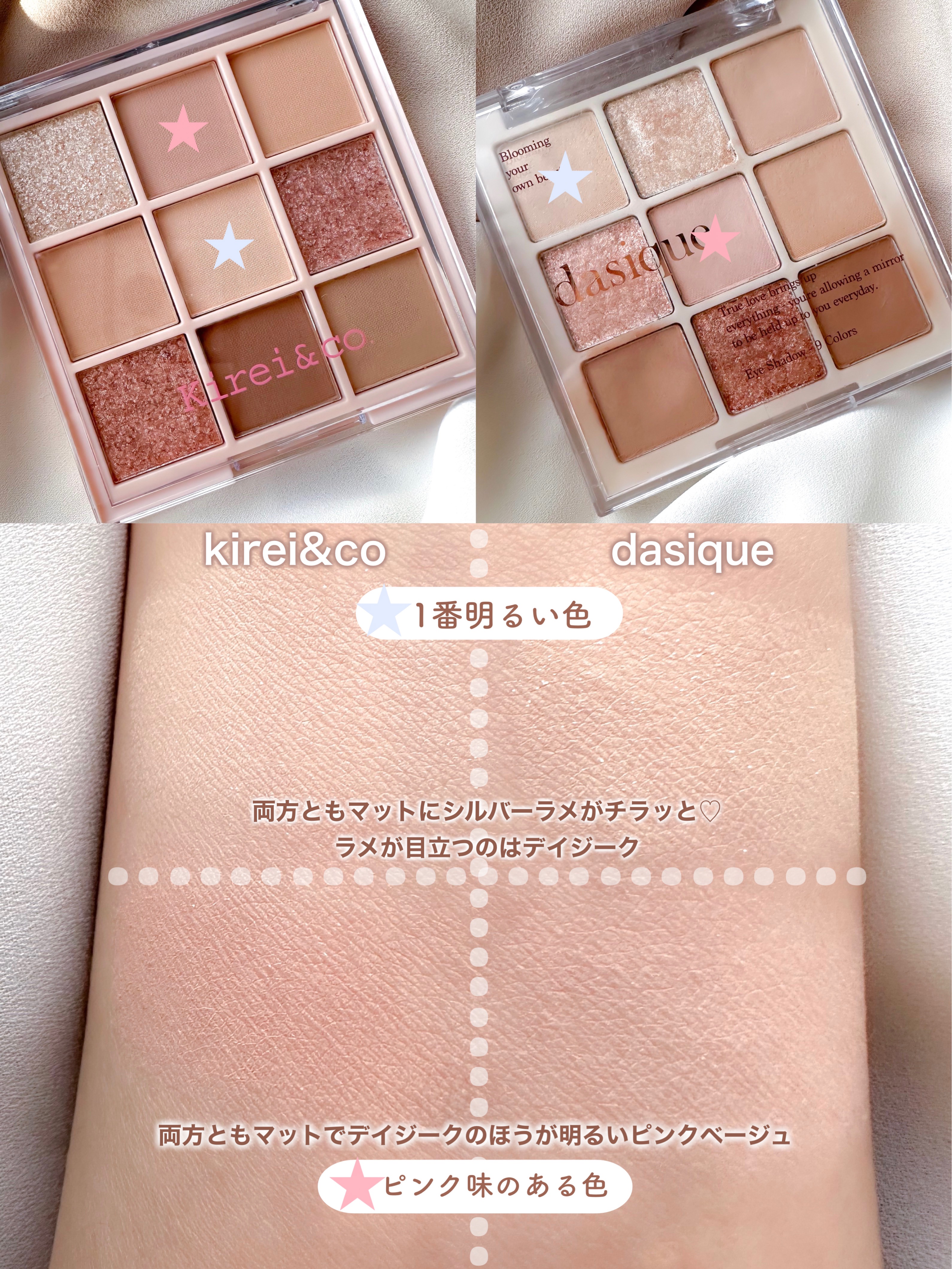 シャドウパレット/dasique/アイシャドウパレットを使ったクチコミ（3枚目）