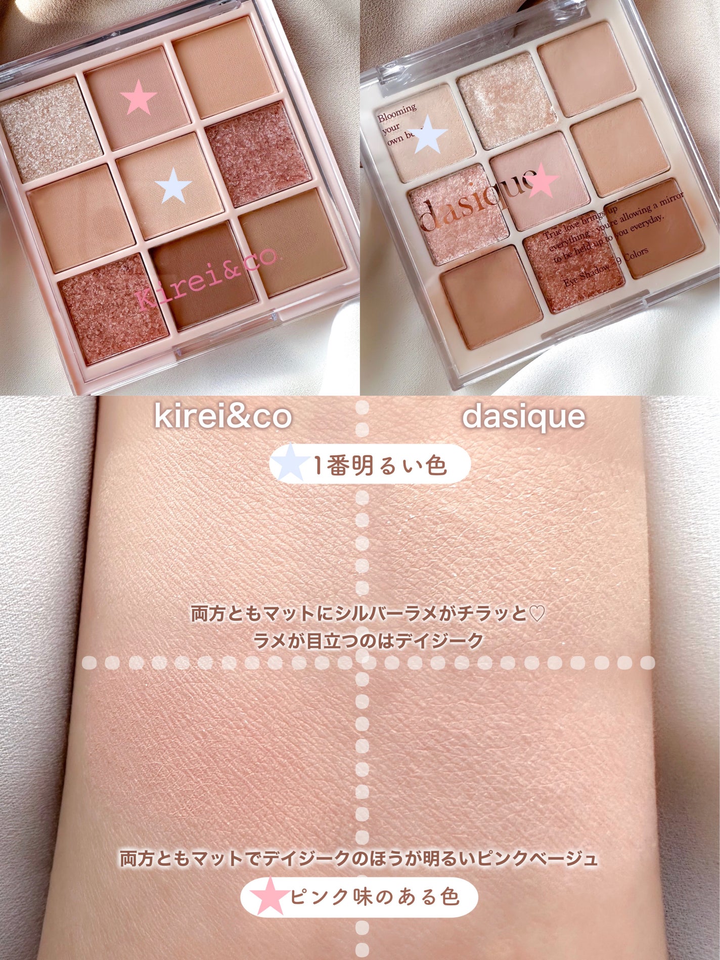 シャドウパレット/dasique/アイシャドウパレットを使ったクチコミ(3枚目)