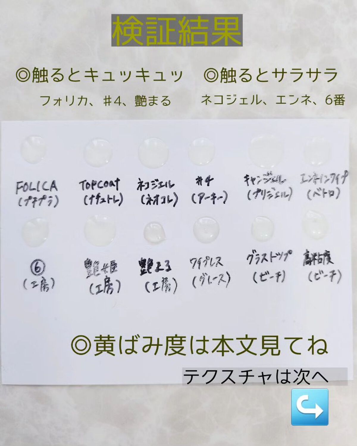 ノンワイプクリア　キャンジェル(トップコート)/プリジェル/ジェルネイルを使ったクチコミ（3枚目）