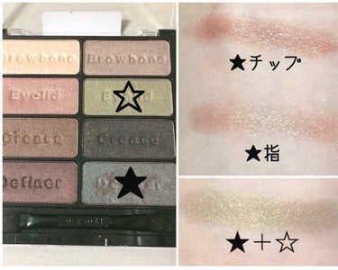 Color Icon Eyeshadow Collection/wet 'n' wild/パウダーアイシャドウを使ったクチコミ（2枚目）