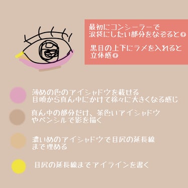 私流デカ目メイク法（アイプチ、涙袋について）紹介します。

末広二重から平行二重にするには、元の二重線が邪魔で思い通りの二重にできず長年悩んでいました
同じ悩みの方に届きますように！

◯アイプチ
私は末広二重なのですが、平行二重に憧れており、いつも目頭側の二重幅を作っています。

使用しているアイプチは、アイトークのクリアバージョンです。
目が瞑った時の線の上に塗ってプッシャーで乾いてから押し上げます。
ポイントは、二重幅を欲張らないこと！！！

欲張ってしまうと変な二重になったり、すぐ取れてしまったりします。
もう少し広くしたいよって人は徐々に大きくしていくことをお勧めします。

◯涙袋
使用するアイシャドウはなんでも大丈夫です。

薄い色を全体に、濃い色を目尻側に、、！
涙袋の中心（黒目あたり）にはラメを乗せるとぷっくりします！！

影は真ん中だけに書くとナチュラルになります。
今回はセザンヌのライナーを使用しました！


◯まつ毛
まつ毛が上がってるのも重要です！
過去の投稿にあるのでよろしければぜひ、、✨の画像 その2