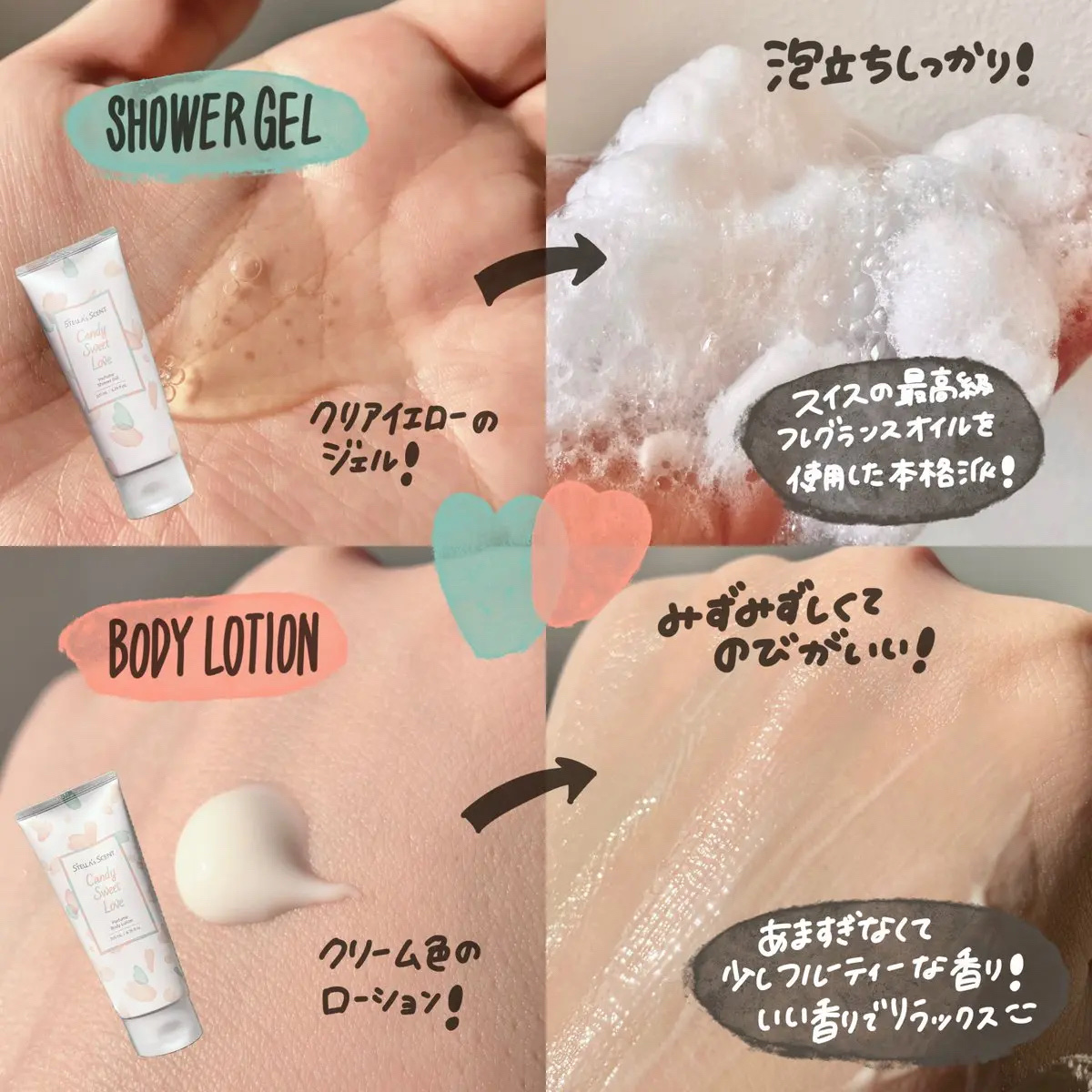 パフュームボディケア/ステラセント/ボディローションを使ったクチコミ（2枚目）
